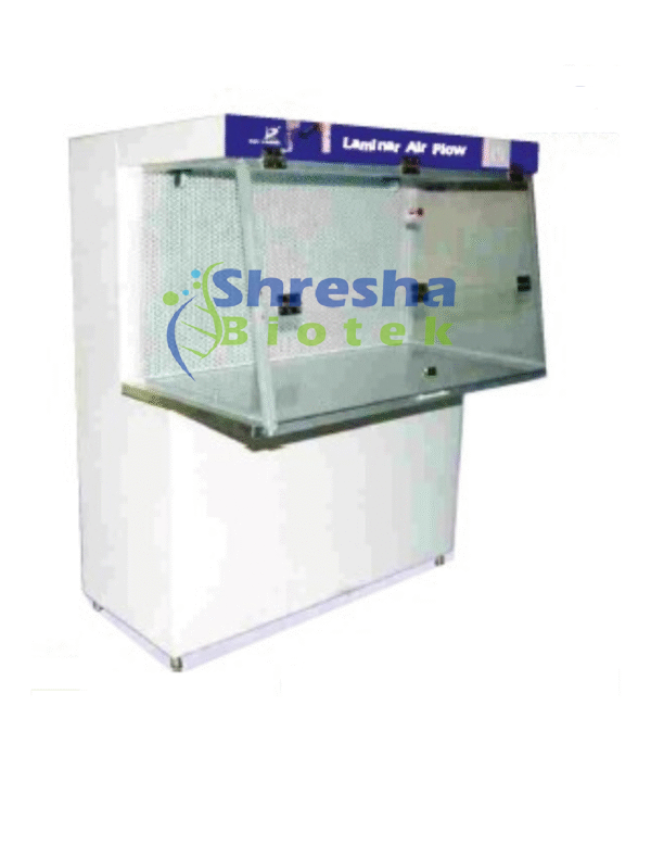 Laminar Air Flow