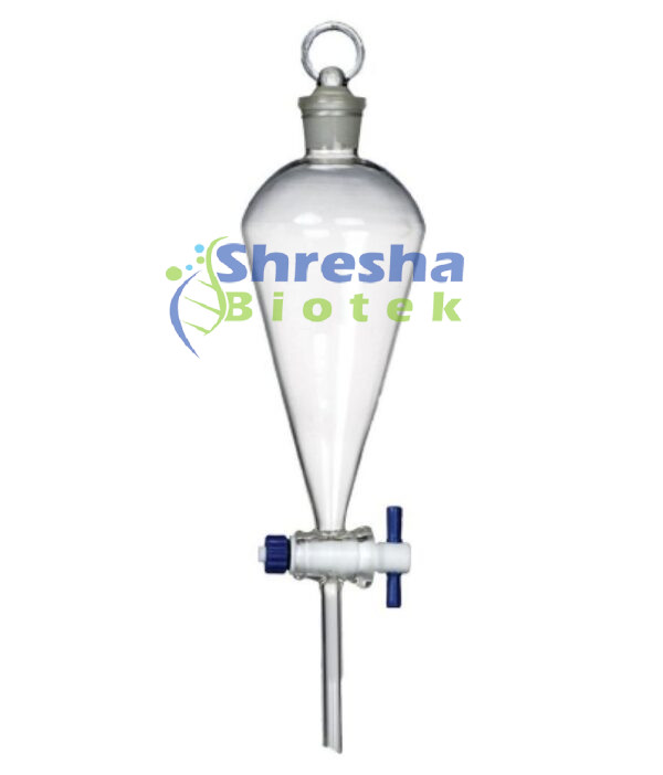 SEPARATORY FUNNELS