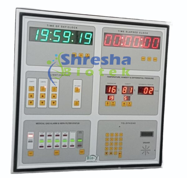 OPERATION THEATRE CONTROL PANEL