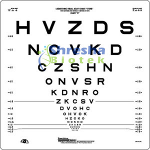 NEAR VISION CHART